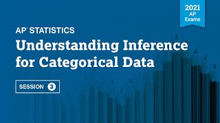 2021 Live Review 3  AP Statistics  Understanding Inference for Categorical Data [upl. by Martres]