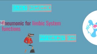 mnemonic for limbic system functions [upl. by Idnas333]