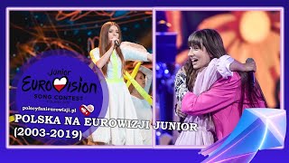 Polska na Eurowizji Junior 2003  2019  WSZYSTKIE WYSTĘPY  Polscy Fani Eurowizji [upl. by Nuajed365]