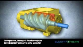 Organic Rankine Cycle for Geothermal Energy [upl. by Niltag]