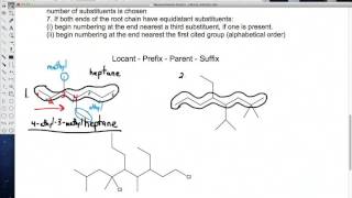 Alkane and alkyl halide nomenclature basic [upl. by Retsub876]