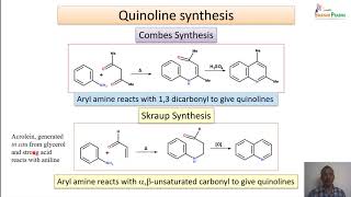 Quinoline Isoquinoline and Acridine synthesis reactions and applications [upl. by Ulphiah]