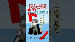 似てるようで別物！アセクシャルとアロマンティックの違い ftm 性同一性障害 トランスジェンダー lgbt lgbtq [upl. by Eannyl]