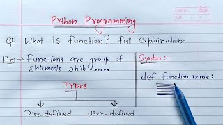 Python Functions  Learn Coding [upl. by Wolff380]