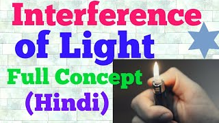 interference of light hindi [upl. by Ravid563]