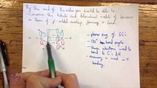 Delocalised Model of Benzene [upl. by Pacificas639]