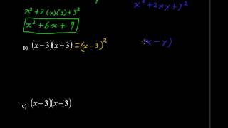 How to Solve Special Polynomial Products  Precalculus Tips [upl. by Nashoma948]