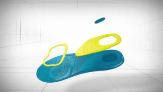 Scholl GelActiv Insoles [upl. by Erich451]