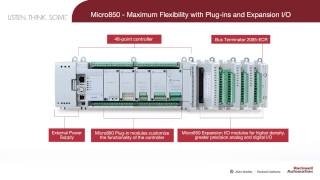 AllenBradley Micro850 Introductory Animation [upl. by Inaflahk]