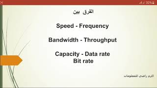 الفرق بين السرعة والتردد وعرض النطاق والانتاجية وسعة ومعدل البيانات Bandwidth vs Throughput [upl. by Asseneg]