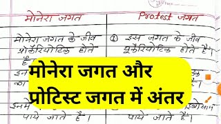 मोनेरा जगत और प्रोटिस्ट जगत में अंतर  Difference between Monera kingdom and Protist kingdom [upl. by Noswal100]