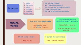 GALS on Auxiliaries Modals and Main verbs [upl. by Nwadahs]