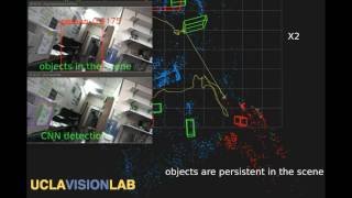 CVPR16 VLSLAM [upl. by Dyan]