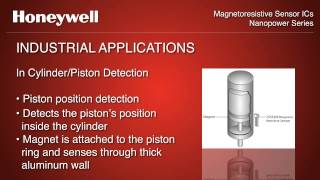 Application Magnetoresistive Sensor ICs Nanopower Series [upl. by Arie]