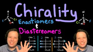 Introduction to Chirality Enantiomers and Diastereomers in Organic Chemistry [upl. by Egiaf20]