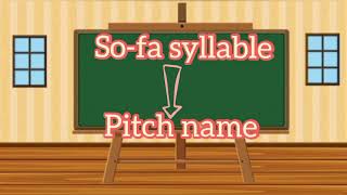 Pitch Names and Sofa Syllables for Elementary Grades [upl. by Lore]