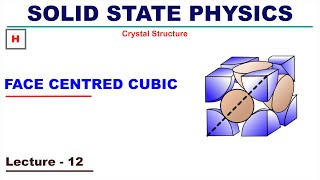 Face Centred Cubic FCC  Crystal Structure [upl. by Sorcha]