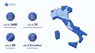 Affidea è il leader europeo nella specialistica ambulatoriale e nella diagnostica avanzata [upl. by Agiaf]