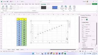 Adding Equation And R2 in The Trendline In Excel [upl. by Akital]