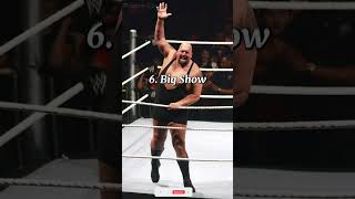 Top 10 STRONGEST WWE Wrestlers of ALL TIME BRUTAL Power Rankingstop10 shorts [upl. by Barcus]