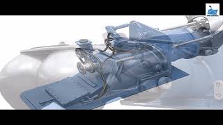 Water jet propulsion  Best propulsion for ship [upl. by Aynek]