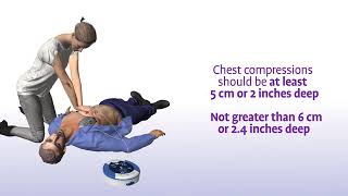 HeartSine Samaritan Defibrillator  How to use [upl. by Jaban]