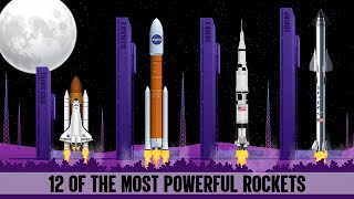 12 Most Powerful Rockets Launches amp Size Comparison  Animated Guide feat Space Shuttle Starship [upl. by Buckley864]