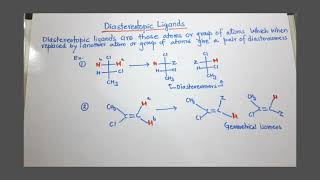 Diastereotopic ligands [upl. by Olihs20]