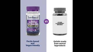 Sambucol Gummies vs Competitors How do they compare [upl. by Josephson457]