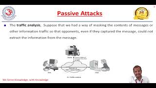 Introduction to Cryptography amp Network Security Mr Sreenath Kocharla  Asst Prof Dept CSE AI MIT [upl. by Clabo]