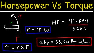 Torque Vs Horsepower Explained  Automotive Car Engines amp Physics [upl. by Schlicher]