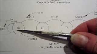 Mealy vs Moore Machines Overview [upl. by Treboh]