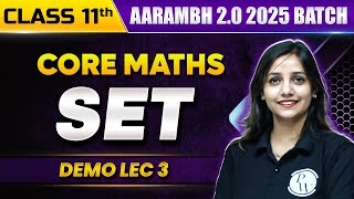 Set  Core Maths  Class 11th Commerce [upl. by Oigroeg48]