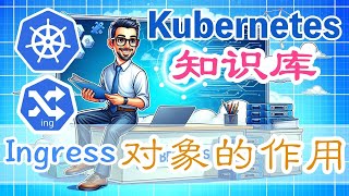 12 Kubernetes Ingress对象的作用 [upl. by Sellig98]