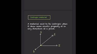 Homogeneous and isotropic materials  strength of materials civilengineering [upl. by Cudlip852]