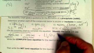 Precipitation reactions amp acidbase neutralization reactions shown [upl. by Ardnoik]