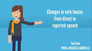 Verb tenses in direct and reported speech in English [upl. by Pillsbury976]