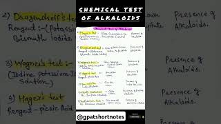 Chemical test of Alkaloids 👍😇 pharmacognosy gpatexam pharmaknowlege pharmacistexam [upl. by Amada]