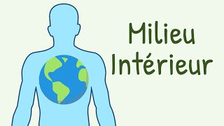 Milieu Interieur the WORLD inside us [upl. by Dyana]