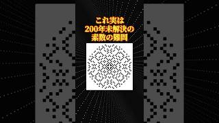 数学の面白い話「ガウス素数」 [upl. by Lesslie]