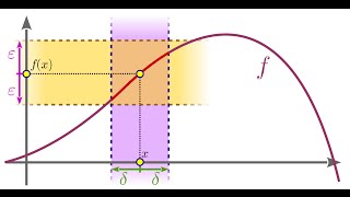 Kurs topologii 18 Odwzorowania ciągłe w przestrzeniach metrycznych [upl. by Hands853]