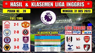 Hasil Liga Inggris Tadi Malam  NOTTINGHAM vs MAN UNITED  MAN CITY vs SHEFF UNITED  EPL 2023 [upl. by Schriever243]