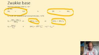 De pH pOH en ionisatiegraad van een zwakke base berekenen vb ammoniak [upl. by Annua]