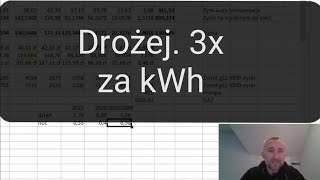 Finalne Ceny prądu 2023 300 ceny G12 G12W Cała prawda o energii i zamrożeniu cen [upl. by Enelyt]