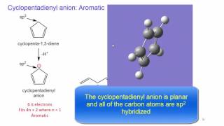 Cyclopentadienyl ions [upl. by Anoblav]