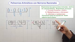 POLINOMIOS ARITMÉTICOS CON SIGNOS DE AGRUP DE RACIONALES  OPERACIONES COMBINADAS DE FRACCIONES [upl. by Idihsar193]