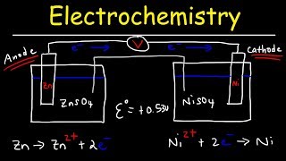 Electrochemistry Practice Problems  Basic Introduction [upl. by Anazraf]