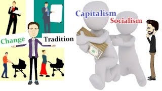 Political Philosophy Part 2  Social and Economics [upl. by Natehc]