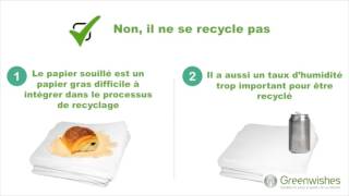 Le saviezvous  Le papier souillé peutil se recycler [upl. by Turnbull242]