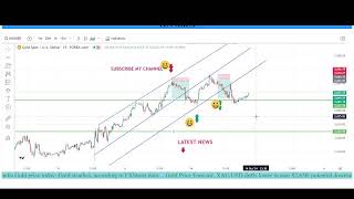 XAUUSDGOLD FOREX LIVE TRADING  TECHNICAL ANALYSIS  TRENDLINE [upl. by Munsey]